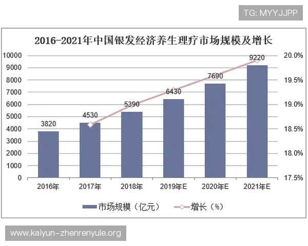 马来西亚赌场对经济增长的影响及潜在风险分析