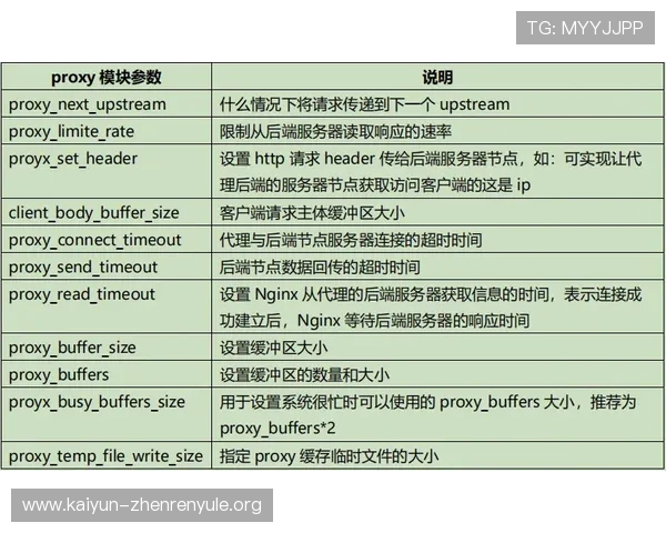 MG视讯中心常见问题解答与故障排查指南帮助玩家快速解决使用中的困扰